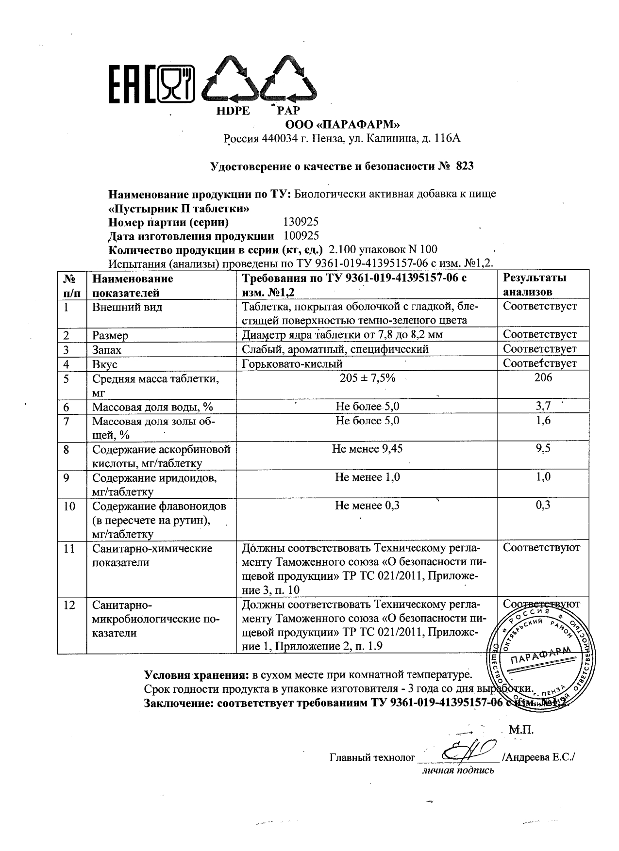 Паспорт №092025